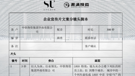 企业宣传片的脚本创作需要注意哪些事项.jpg